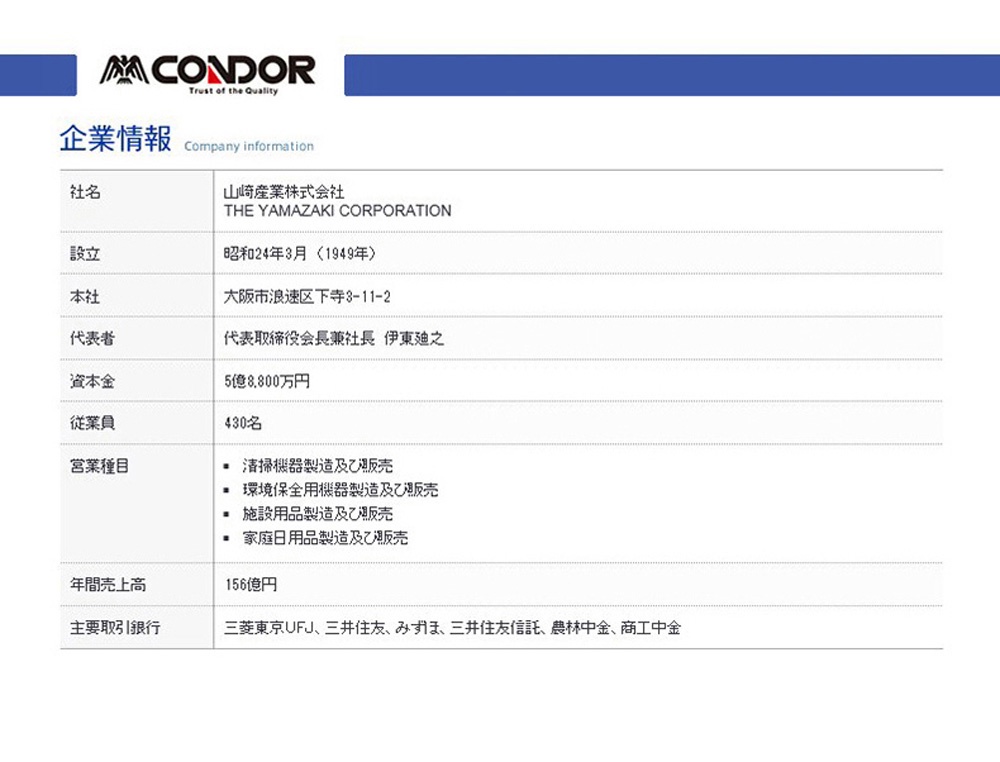 Japan Condor Floor Wiper Set-12